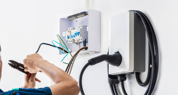 Best Residential Electrician Services  in Kewaskum, WI